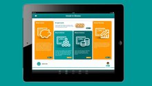 Share Investing on the FNB Banking App