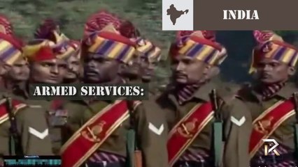 The 10 Biggest Armed Forces in the World