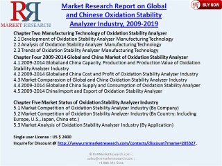 Global and Chinese Oxidation Stability Analyzer Industry 2019