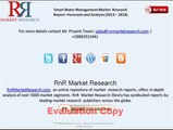 Global Smart Water Management Market: Analysis,Forecasts