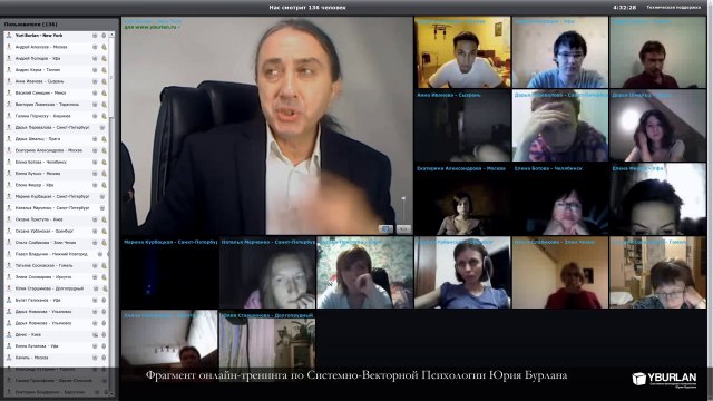 Москали - эхо победы в Великой Отечественной Войне. Системно-векторная психология Юрия Бурлана - svpsky