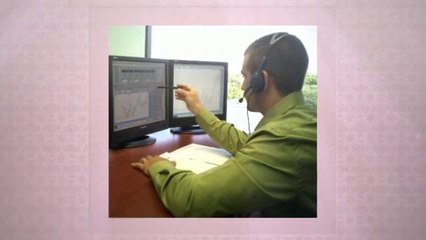 Candlestick Patterns