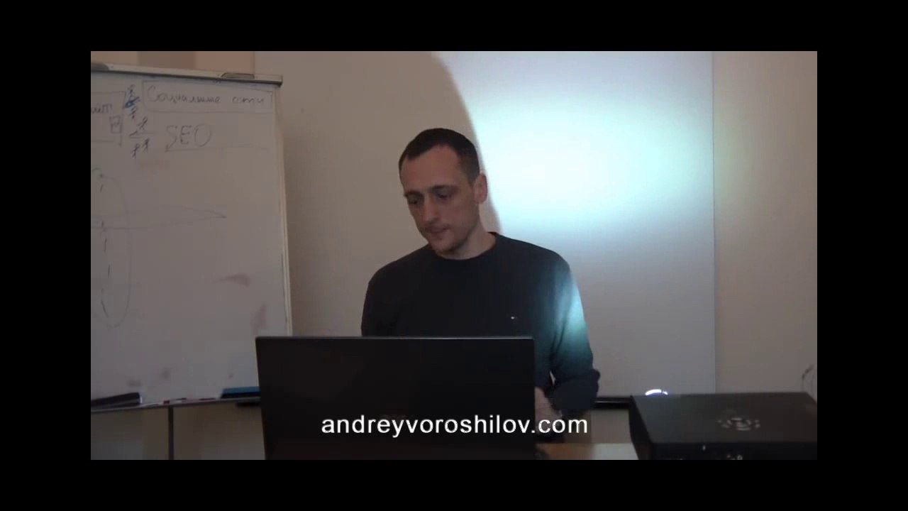 Как продавать через интернет. Правильно ли ты продаешь?