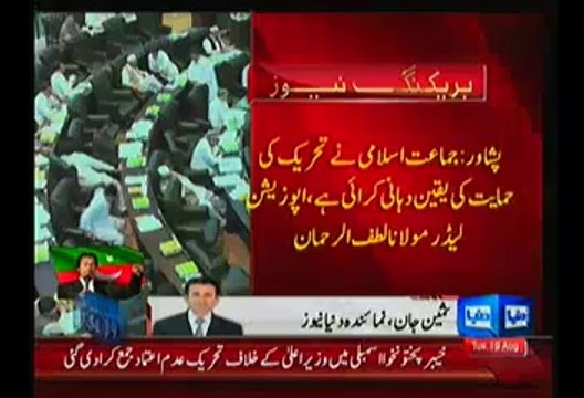 KPK Opposition Submits No-Confidence Motion Against CM Pervez Khattak