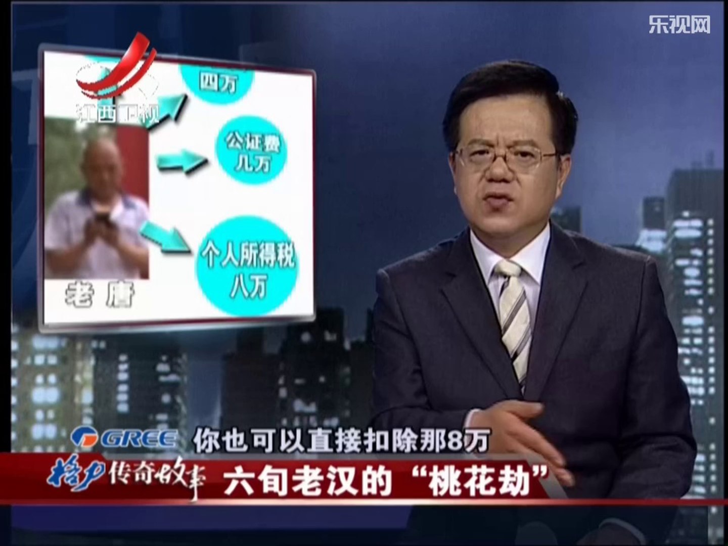 传奇故事六旬老汉的 桃花劫 影片dailymotion