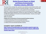 Global and Chinese Environmental Chambers Industry 2019