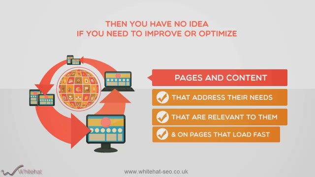 Web analytics: Rankings and traffic monitoring made easy
