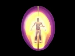 Estudo sobre Perispírito, Desdobramento (Viagem Astral), Ovoides, Chacras e Duplo Etérico