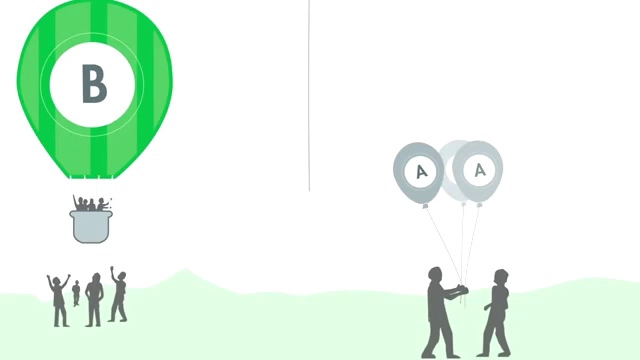 CXCO Explainer Video by Modeo Media