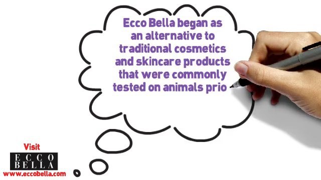 Ecco Bella Natural Beauty Products are Organic!