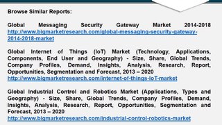 Global Optical Fiber Market