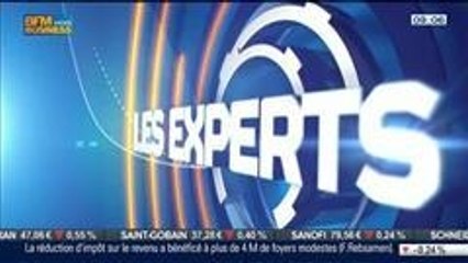 Guillaume Paul: Les experts – 20/08 1/2