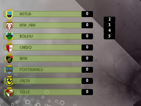 Resultados Bolkavision 16 (Votos ciudades)