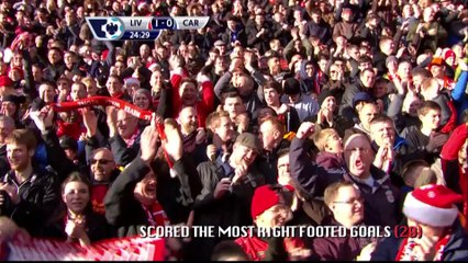 Luis Suárez, nuevo jugador del FC Barcelona