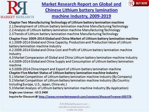 Global and Chinese Lithium battery lamination machine Industry 2019