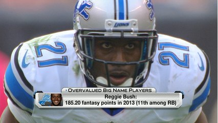 'NFL Fantasy Live': Overvalued Big Name Players