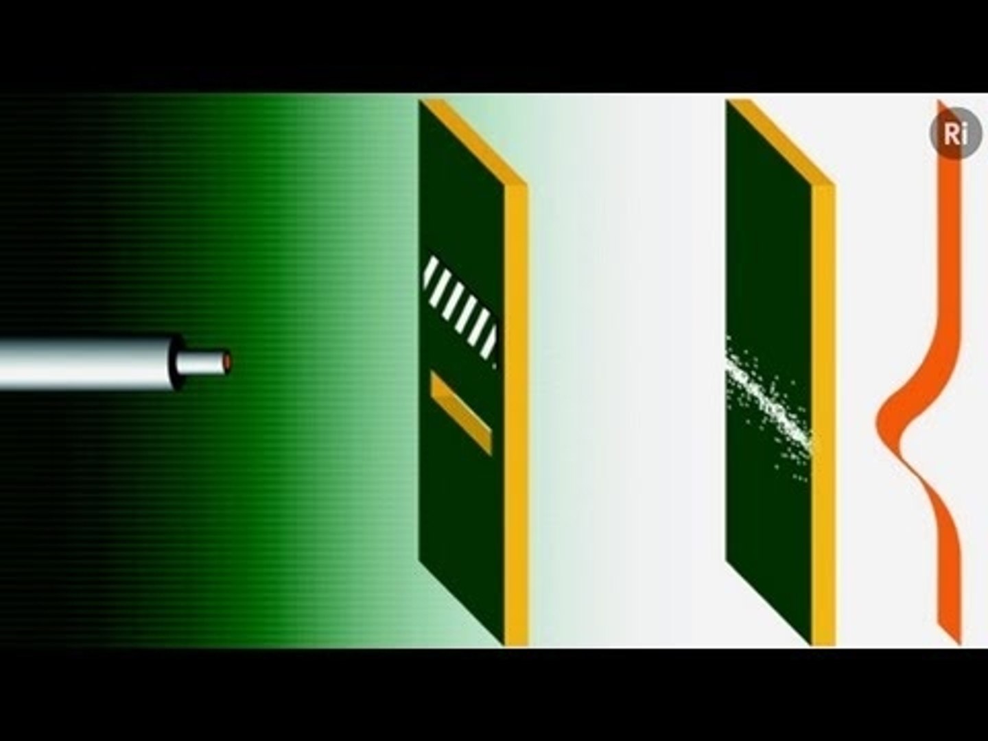 Double Slit Experiment Explained By Jim Al Khalili Video Dailymotion
