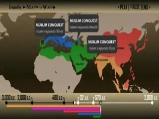 L'histoire de la religion en 2 minutes