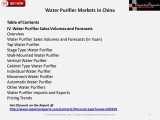 Water Purifier Markets in China