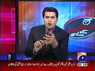 Download Video: Hassan NIsar Views on Imran