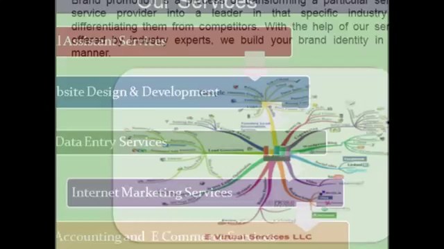 Get Your Website Optimized for Top Google Ranking and Increased Traffic