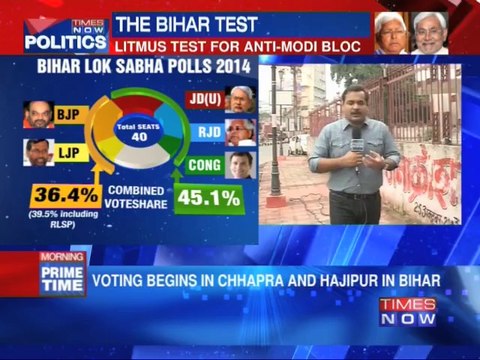 Bihar: By-polls in 10 constituencies