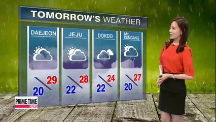 Showers to continue through Friday evening