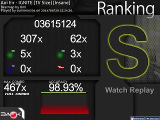 Aoi Eir - IGNITE (TV Size)