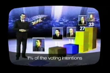 The Same Old Choice _ Excerpts