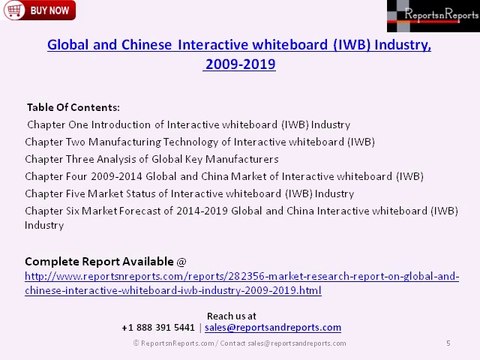 Global and Chinese Interactive whiteboard (IWB) Market Trends & Analysis 2019
