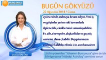 YENGEÇ Burcu, GÜNLÜK Astroloji Yorumu,22 AĞUSTOS 2014, Astrolog DEMET BALTACI Bilinç Okulu