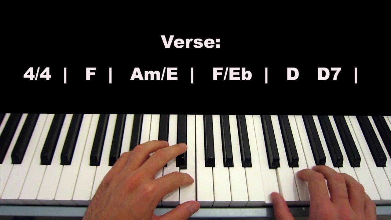 My Way piano Tutorial Frank Sinatra
