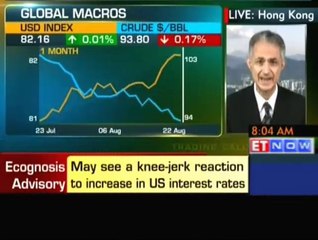 Don’t expect rate cut from RBI Ecognosis Advisory