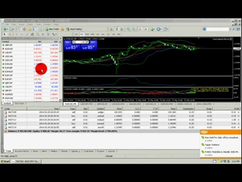 Forex And Gold Trading Guide