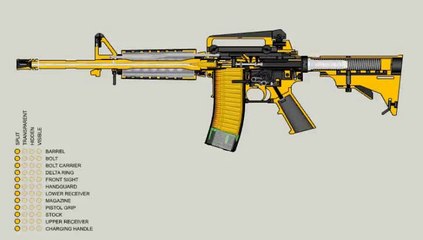 AR-15-M-16 Function Animation