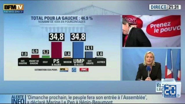 Mélenchon, les journalistes et le Front national