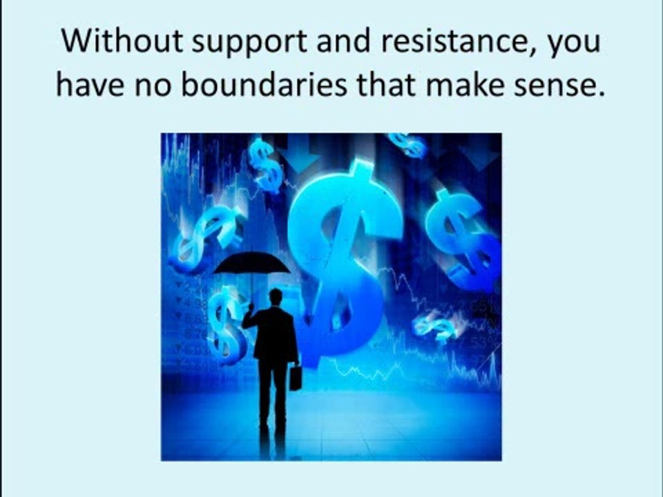 Forex Support And Resistance Helps You Increase Your Profits
