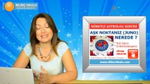 KOVA Burcu HAFTALIK Astroloji Yorumu videosu, 25-31 Ağustos 2014, Astroloji Uzmanı Demet Baltacı