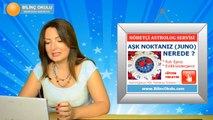 YAY Burcu HAFTALIK Astroloji Yorumu videosu, 25-31 Ağustos 2014, Astroloji Uzmanı Demet Baltacı