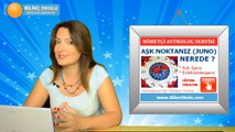 YENGEÇ Burcu HAFTALIK Astroloji Yorumu videosu, 25-31 Ağustos 2014, Astroloji Uzmanı Demet Baltacı