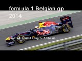 watch Formula One Spa-Francorchamps grand prix live on iphone