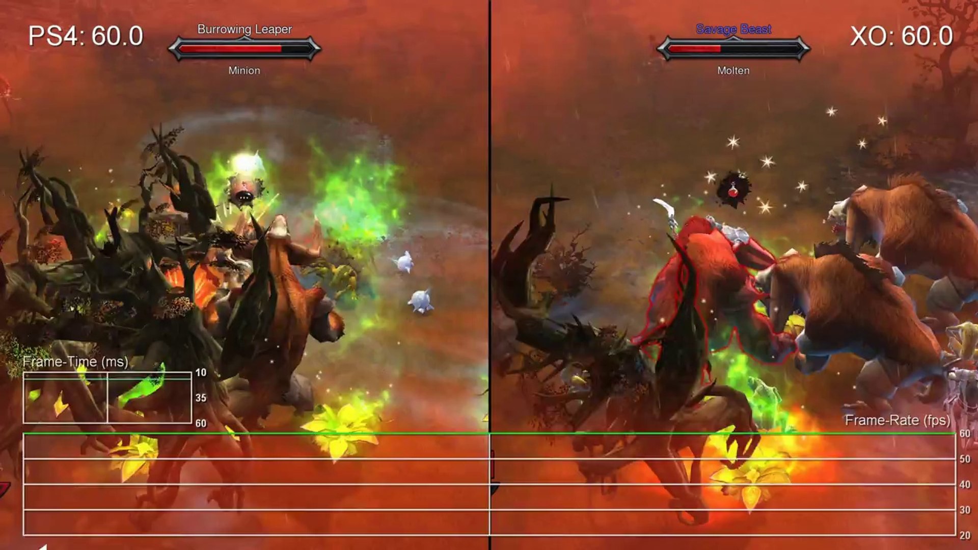 Diablo 3 Ps4 Vs Xbox One Frame Rate Test Post Update Video Dailymotion