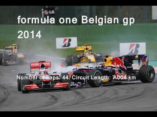watch Formula One Belgian Gp live stream