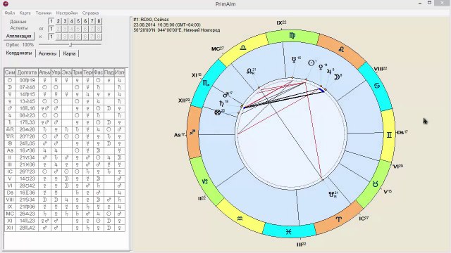 Правило пяти градусов