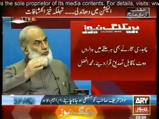 Azadi March - Inqalab March - Election Commission of Pakistan