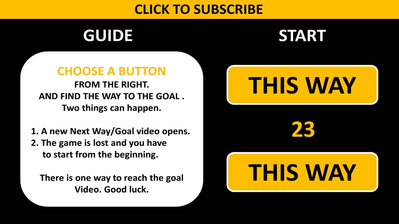 The first interactive game on Youtube.