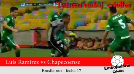Highlights de Luis Ramírez vs Chapecoense