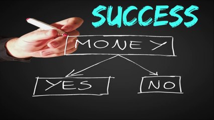 Quotes About Success | Corina Wisdom Quotes - Success