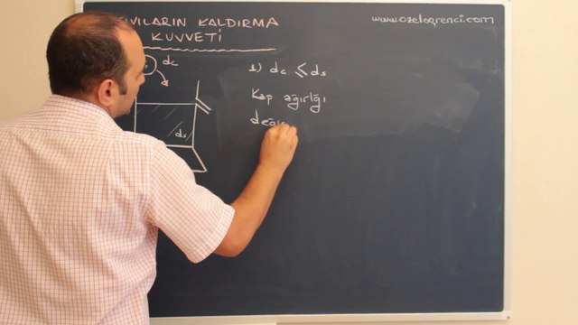 Sıvıların Kaldırma Kuvveti 11-ozelogrenci.com