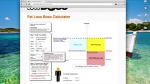 How to Use Calorie Calculators for Guaranteed Fat Loss  Muscle Gain (calorie calculators rock)